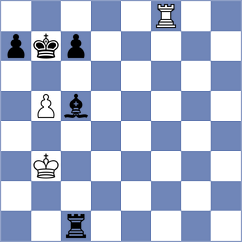 Owezdurdiyeva - Novikova (chess.com INT, 2023)
