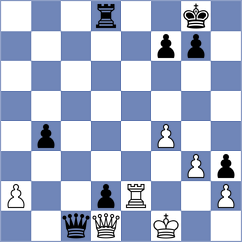 Shapiro - Fiorito (chess.com INT, 2023)