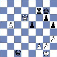 Dobrov - Yoo (chess.com INT, 2022)
