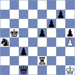 Voitcekhovskaia - Tsarkov (lichess.org INT, 2022)