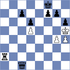 Kornyukov - Zheenbekov (chess.com INT, 2022)