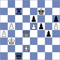 Melikhov - Fiorito (chess.com INT, 2023)