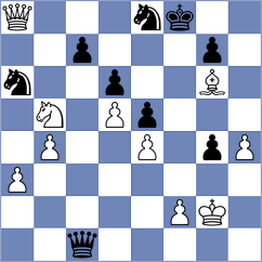 Djabri - Dowgird (Chess.com INT, 2021)