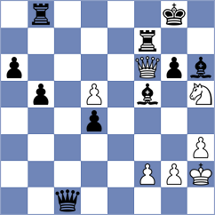 Malyi - Cagara (chess.com INT, 2022)