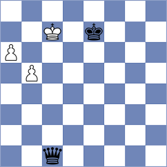 Neiksans - Martin Duque (chess.com INT, 2022)