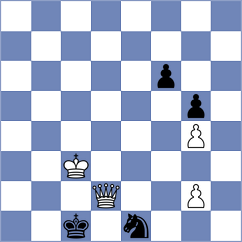 Sztokbant - Mostbauer (Chess.com INT, 2018)