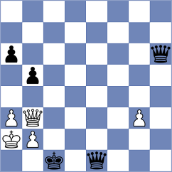 Aldokhin - Matveev (Chess.com INT, 2020)