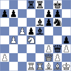 Goryachkina - Zeman (chess.com INT, 2022)