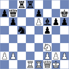 Prydun - Vestby Ellingsen (Chess.com INT, 2019)