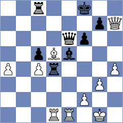 Kleiman - Rian (chess.com INT, 2024)