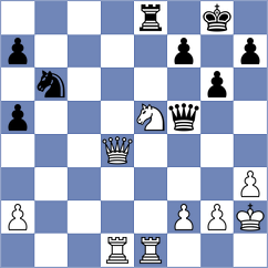 Leitao - Chen (chess.com INT, 2022)