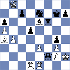 Wieczorek - Onischuk (Chess.com INT, 2020)