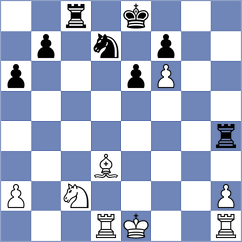 Liu - Rodriguez Santiago (chess.com INT, 2022)
