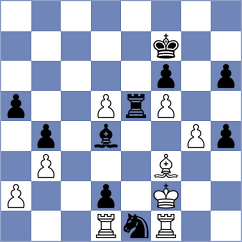 Yurasov - Sahakyan (chess.com INT, 2023)