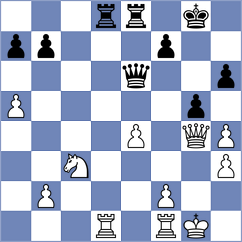 Suleymanli - Kaliszuk (Chess.com INT, 2020)