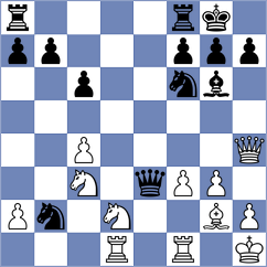 Sydoryka - Vachier Lagrave (chess.com INT, 2023)