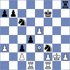 Datchenko - Rojas Mirabal (Playchess.com INT, 2004)