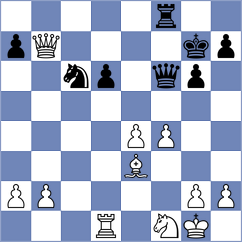 Benaddi - Brendan (Chess.com INT, 2020)