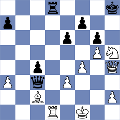 Bluebaum - Caprio (chess.com INT, 2025)