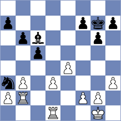 Manukyan - Simonovic (Chess.com INT, 2020)