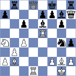 Hajiyev - Gritsenko (chess.com INT, 2023)