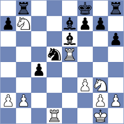 Sabar - Bellissimo (chess.com INT, 2023)