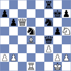 Sanchez - Sabar (chess.com INT, 2023)