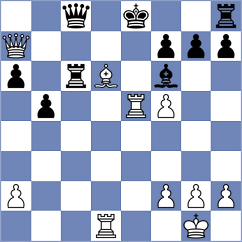 Dyachuk - Shukhman (chess.com INT, 2023)