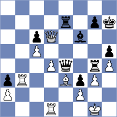 Kazakovskiy - Markidis (Chess.com INT, 2021)