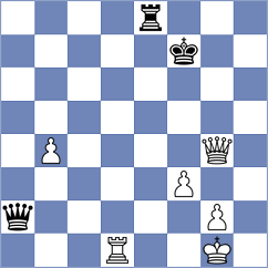 Goncalves - Shapiro (chess.com INT, 2022)