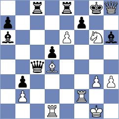 Korol - Kriti (chess.com INT, 2023)