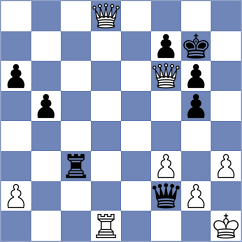 Al Tarbosh - Devaev (chess.com INT, 2022)