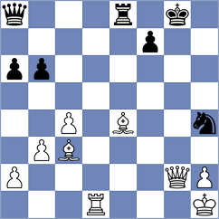Hristodoulou - Chirivi C (chess.com INT, 2023)