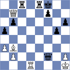 Zheenbekov - Rodriguez Santiago (chess.com INT, 2023)