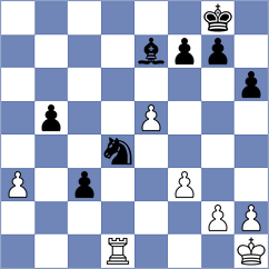 Kirillov - Cherniaiev (chess.com INT, 2023)