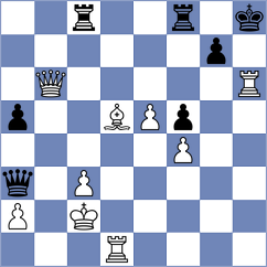 Manon Og - Swiatlowski (chess.com INT, 2024)