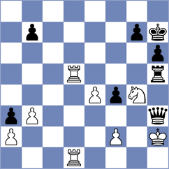 Nguyen - Abdusattorov (Chess.com INT, 2020)