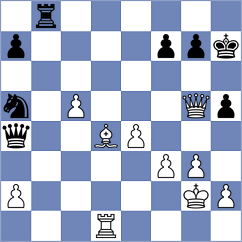 Kazakouski - Omariev (chess.com INT, 2022)