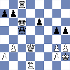 Aalto - Hamitevici (chess.com INT, 2023)