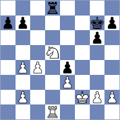 Nissinen - Wang (chess.com INT, 2023)