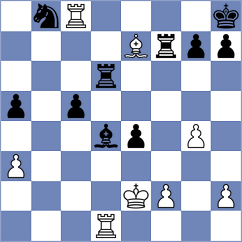 Costachi - Krsnik Cohar (chess.com INT, 2022)