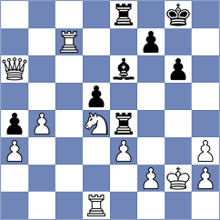 Sorkin - Baches Garcia (chess.com INT, 2022)