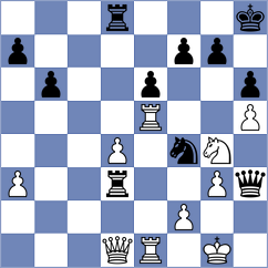 Szabo - Weetik (chess.com INT, 2021)