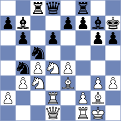 Arabidze - Jobava (chess.com INT, 2022)