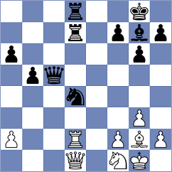Rees - Dyachuk (chess.com INT, 2023)
