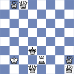 Soderstrom - Stillger (chess.com INT, 2023)