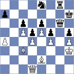 Boder - Principe (chess.com INT, 2023)