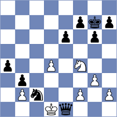 Rizzo - Romanchuk (chess.com INT, 2023)