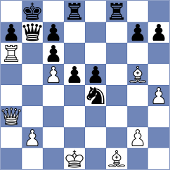 Thiel - Torres Dominguez (chess.com INT, 2023)