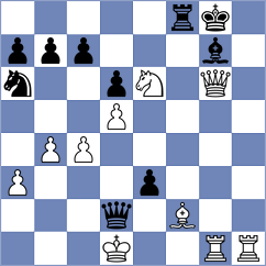 Ashiev - Brankovic (Chess.com INT, 2020)